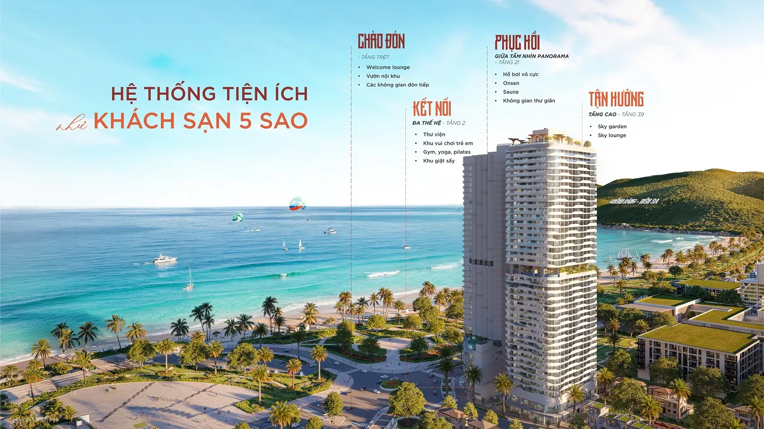 Vị trí dự án Q' Terra